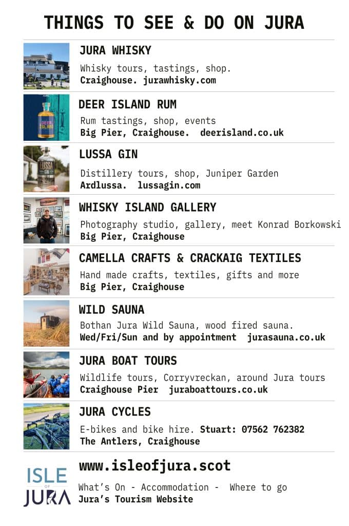 Listings for Jura